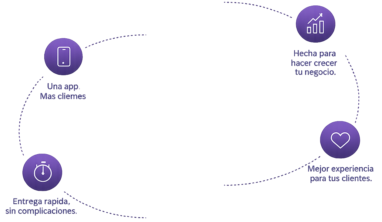 Iconos flotantes alrededor del dispositivo