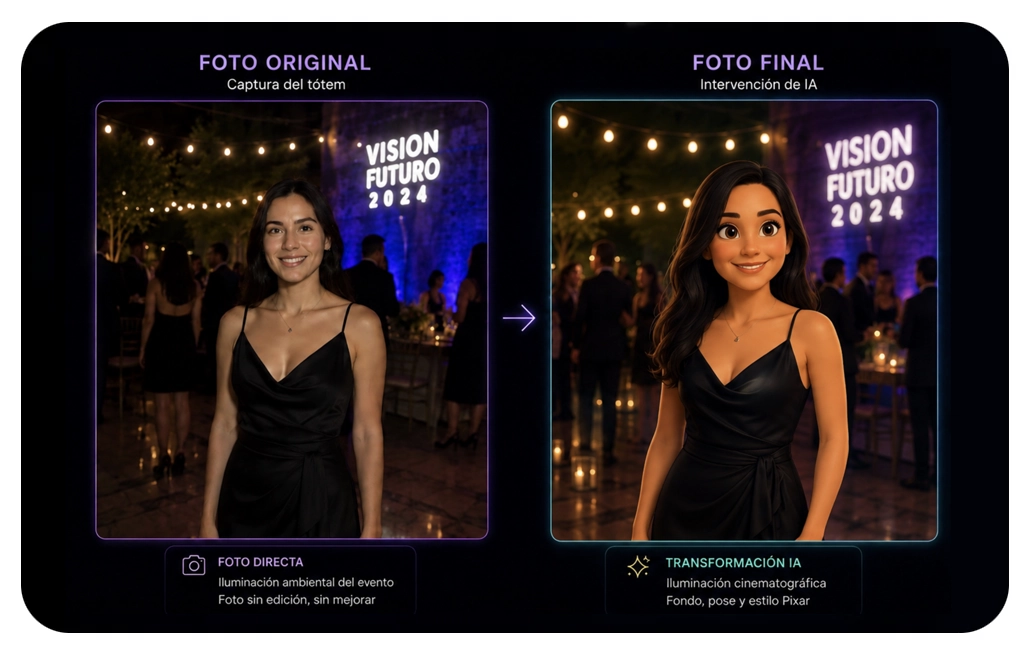 AI Portrait Experience